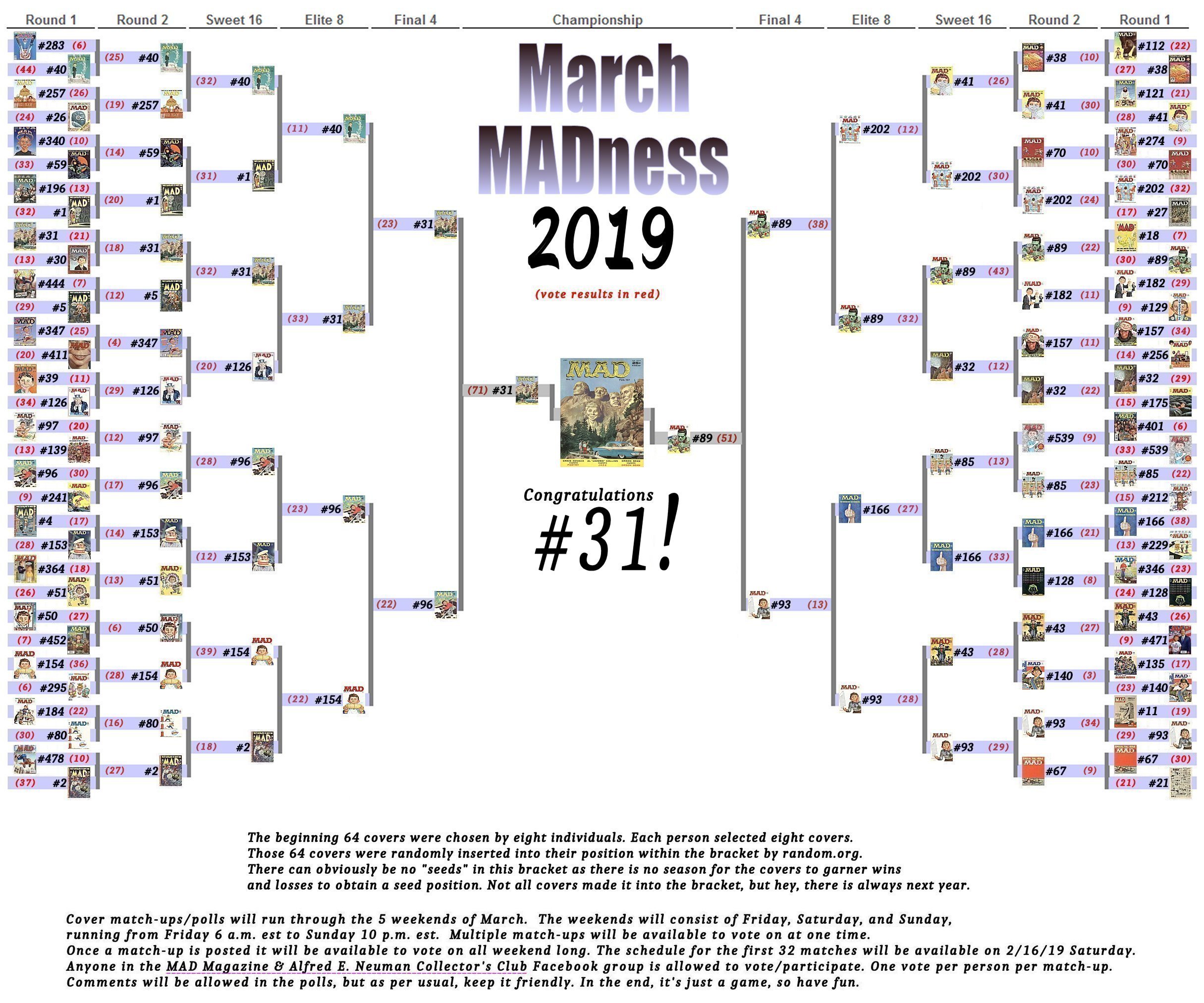 March Madness 2019